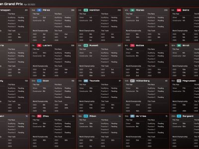 Honey Badger - Grid view